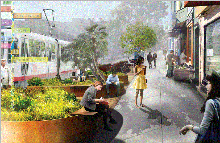 Inner Sunset Streetscape Improvement Project rendering of people on 9th Avenue.