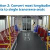 Option 2: Convert most longitudinal seats to single transverse seats.