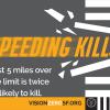 Just 5 miles over the limit is twice as likely to kill