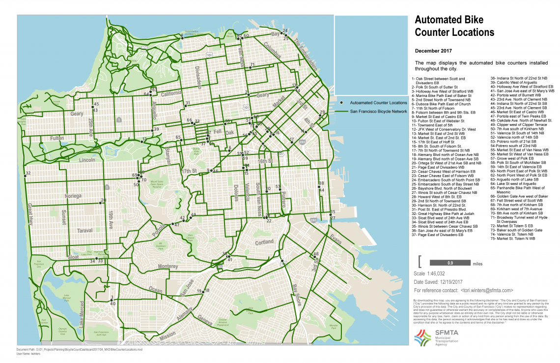 A map of automated bike counter locations in San Francisco