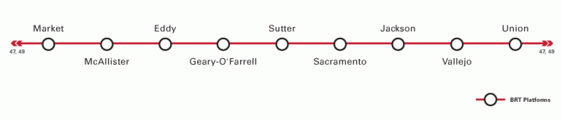 Van Ness BRT Stations map: Market, McAllister, Eddy, Geary-O'Farrell, Sutter, Sacramento, Jackson, Vallejo, Union