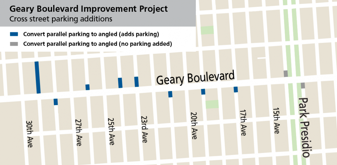 Proposed cross street parking additions near Geary Boulevard SFMTA