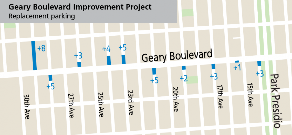 Map showing proposed cross streets where additional parking could be added by converting parallel parking to angled parking. 17t