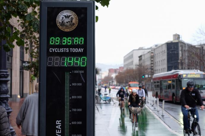 bike counter shows cyclists