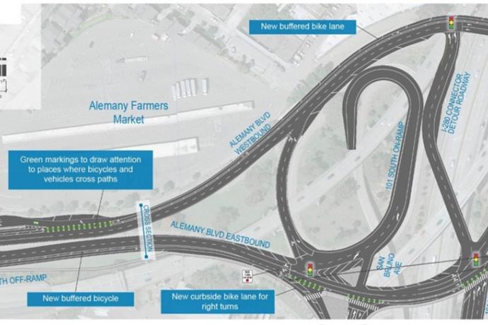 Color drawing showing conceptual design of Alemany Boulevard from Putnam Street to Bayshore Boulevard with new bike lanes 