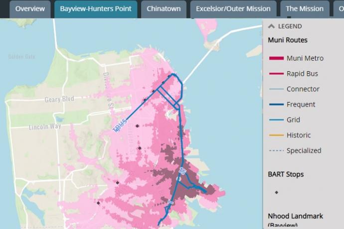 screenshot of SFMTA Equity Toolkit webpage