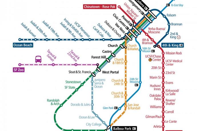 Muni Metro map effective January 7, 2023, showing the new T Third route. 