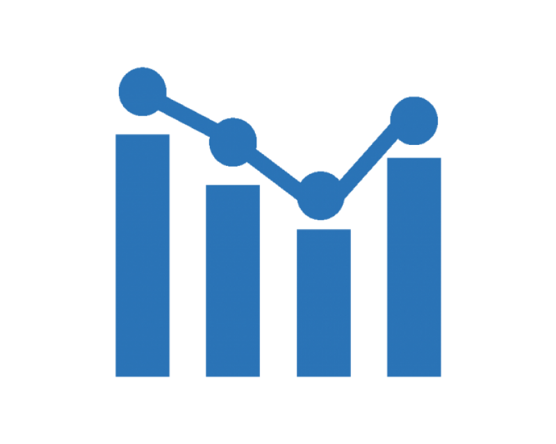 bar chart 