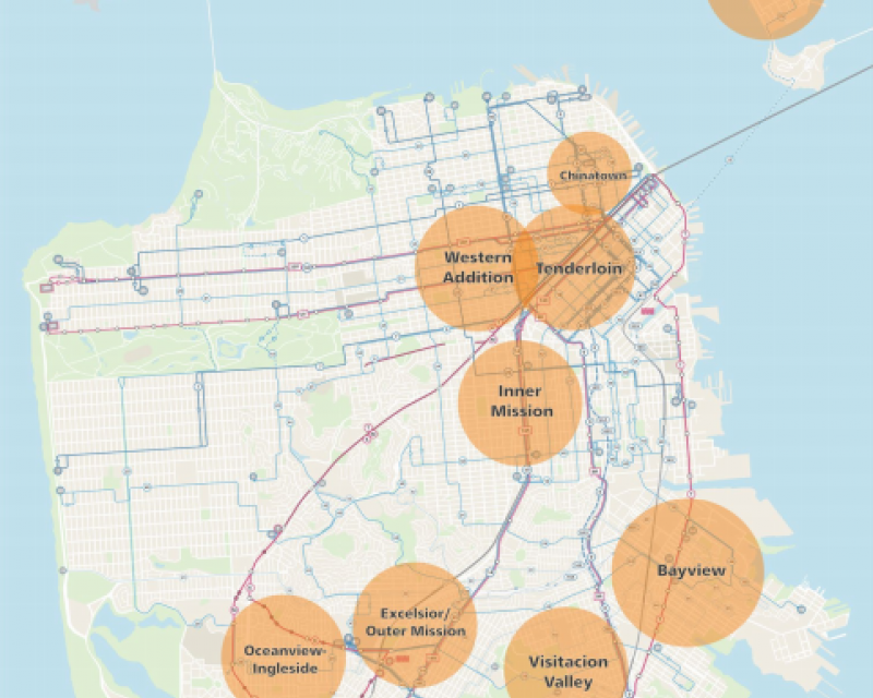 Equity Strategy map