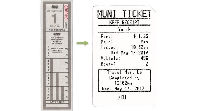muni clipper fare